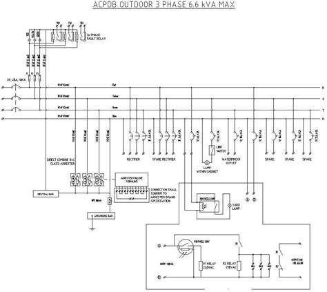 panel acpdb|Distribution Boards & Phase Panel Boards .